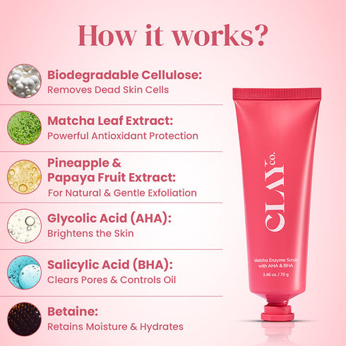 ClayCo Matcha Enzyme Dead Skin Removal Scrub (70g)