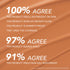 Kay Beauty Hydra Glow Tinted Sunscreen SPF 40 PA++
