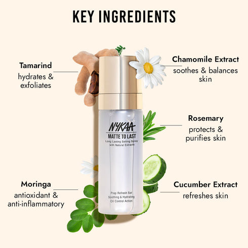 Nykaa Matte to Last Long Lasting Setting Spray