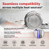 Prestige Stainless Steel Pressure Cooker 4.5 L Combo