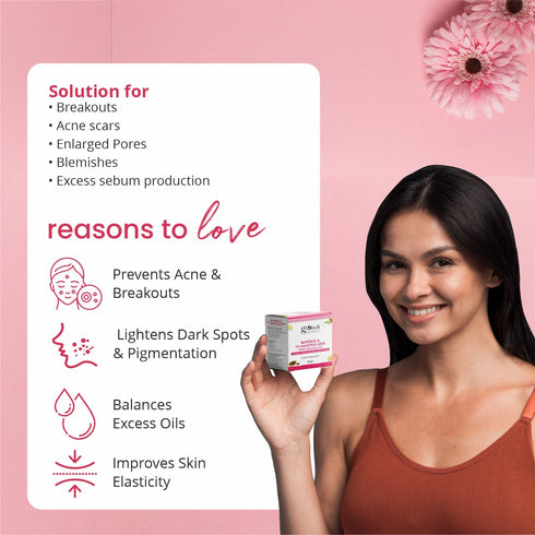 Globus Naturals Anti Acne Glycolic & Salicylic Acid 6 Step Facial Kit