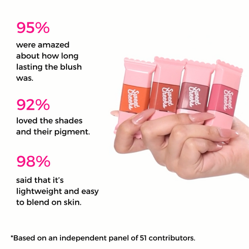 Praush Sweet Cheeks Liquid Blush Combo of 4 (Rasberry Tart + Caramel Glaze +Mauve Poppins + Coral Crunchy)