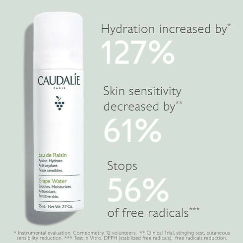 Caudalie Paris Grape Water (Face Mist & Toner)