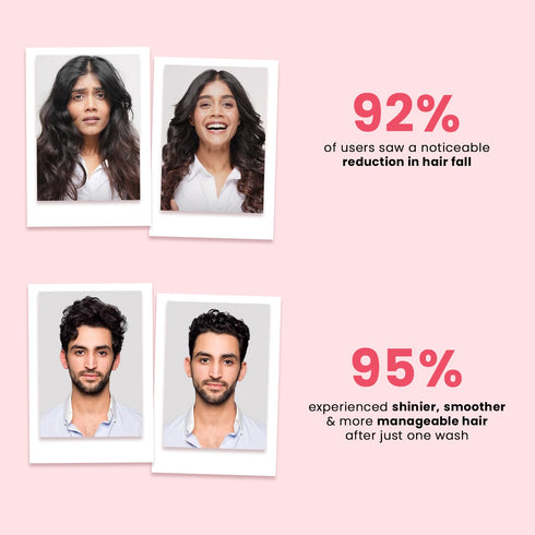 The Skin Story Hair Fall Control Nourishing & Moisturising Shampoo