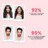 The Skin Story Advanced Hair Fall Combo