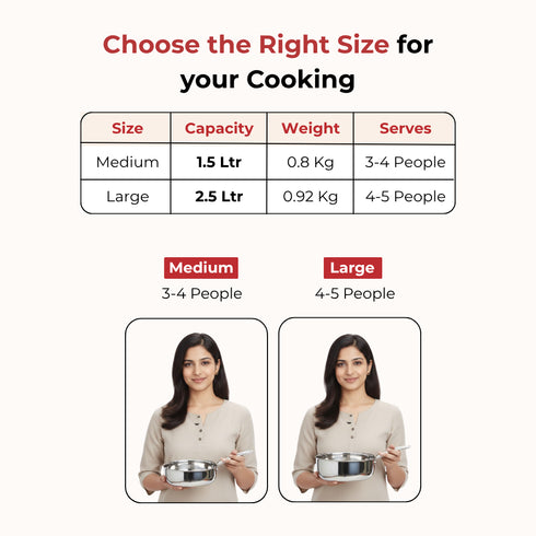 Vinod Doniv Majestic Stainless Steel Sandwich Bottom Fry Pan Capacity 1.5 Ltr 20cm Induction Friendly