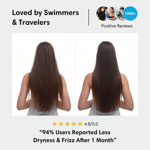 Theearthcollective in Water Defence Spray Made for Indian Hair Against Hard Water Veg Keratin Olive & Wheat