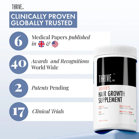 Thriveco Women's Hair Growth Supplement 60N Capsules