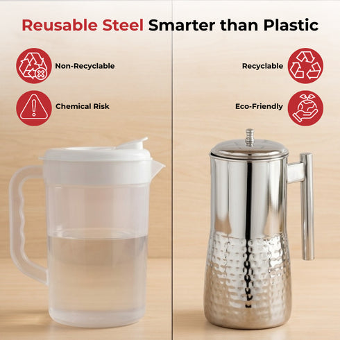 Vinod Stainless Steel Hammered Magnum Water Pitcher Jug with Cover 1700 ml Premium Stainless Steel Tough and Durable Dishwasher safe