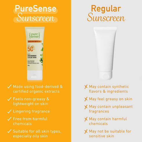 PureSense Sun Care Matte Gel