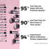 Praush 23 pcs Pro Makeup Brush Set
