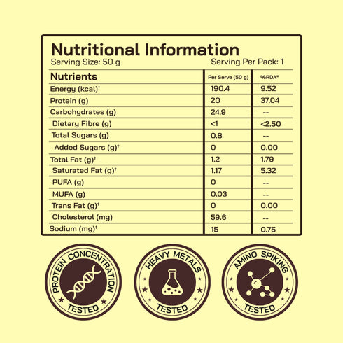 Fitfeast Assorted Protein Sachet Pack – Banana & Coffee Flavour