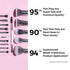 Praush 16 Pcs Professional Makeup Brush Set (Face + Eyes)