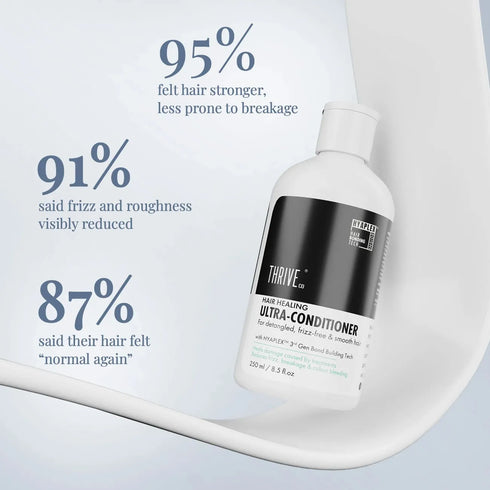 Thriveco Hair Healing Ultra Conditioner