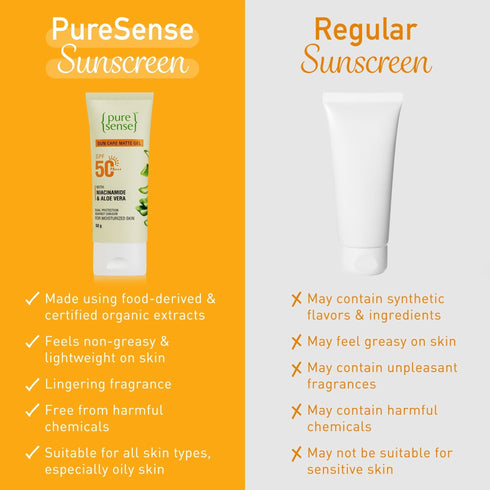 PureSense Sun Care Matte Gel