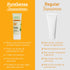 PureSense Sun Care Matte Gel