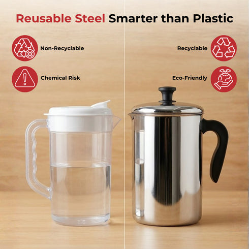 Vinod Stainless Steel Aqua Jug Covered 2200 ml with Highest Grade Stainless Steel Mirror Finish Strong and Durable Build Rust Free