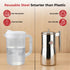 Vinod Stainless Steel Magnum Water Pitcher Jug with Cover 1700 ml Mirror Finish Sturdy Tough Build Dishwasher Safe Leak Free