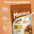 Munchilicious Breakfast Essentials Pack
