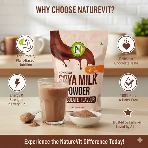 NatureVit Chocolate Soya Milk Powder Vegan| Non-GMO, 25% Protein