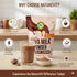 NatureVit Chocolate Soya Milk Powder Vegan| Non-GMO, 25% Protein