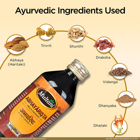 Multani Pharmaceuticals Limited Multani Abhyarishta For uses in Constipation & Pilles