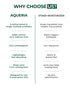 Aqueria Oil Control French Gel Moisturizer