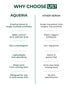 Aqueria Anti Acne Oil Control French Multi Active Serum
