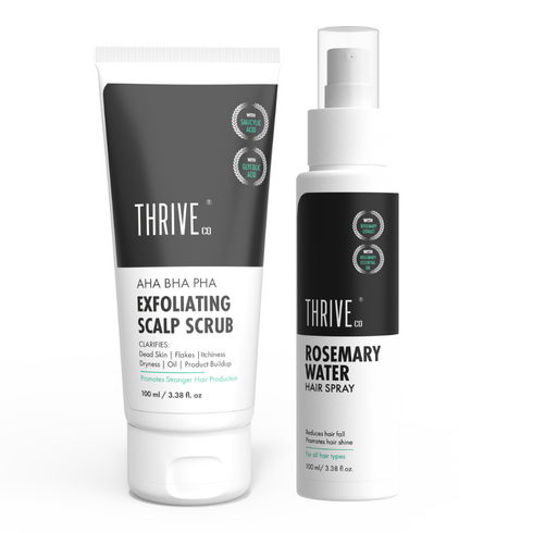 Thriveco Scalp Scrub Rosemary Water