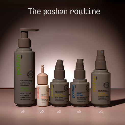 Poshan Skincare Aankhon Ka Taara 360° Eye Serum