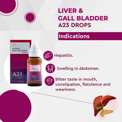 Allen A23 Liver And Gall Bladder Drop