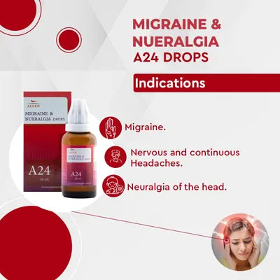 Allen A24 Migraine And Nueralgia Drop