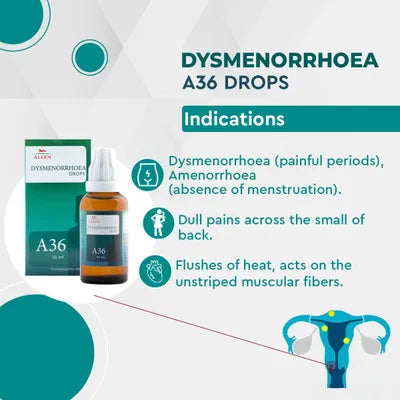Allen A36 Dysmenorrhoea Drop
