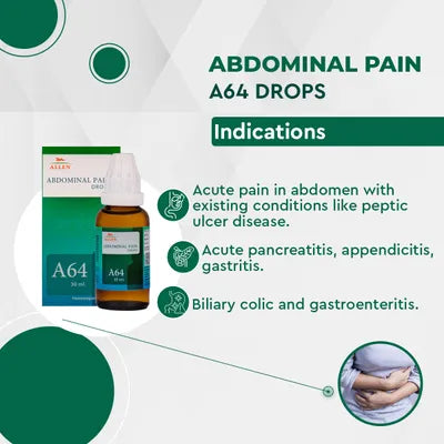 Allen A64 Abdominal Pain Drop