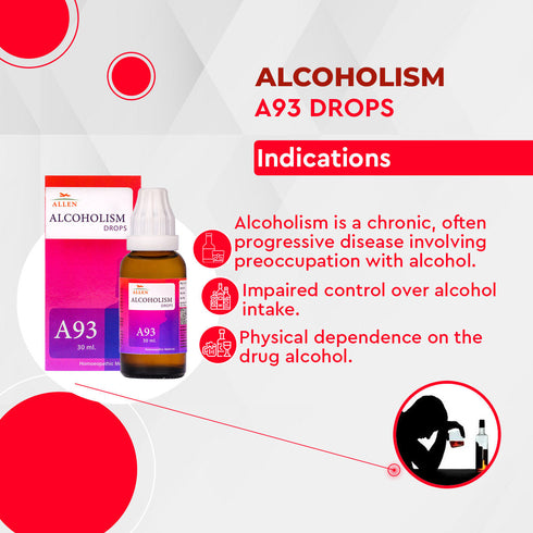 Allen A93 Alcoholism Drop