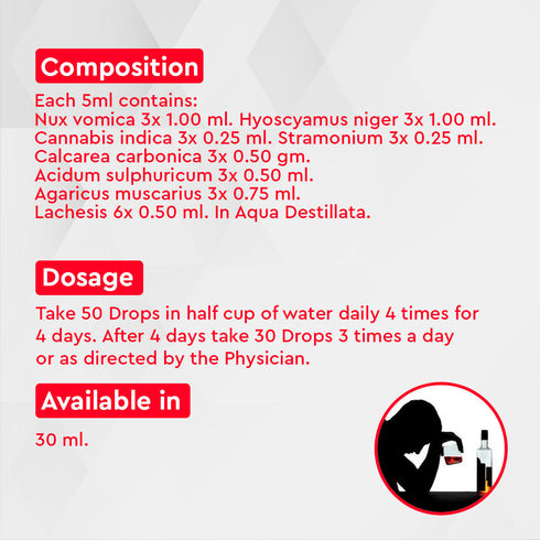 Allen A93 Alcoholism Drop