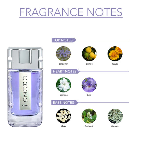 Ajmal Perfumes India AMAZE Perfume for Men