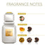Ajmal Perfumes India AMBER MUSC Perfume Unisex
