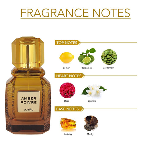 Ajmal Perfumes India AMBER POIVRE Perfume Unisex
