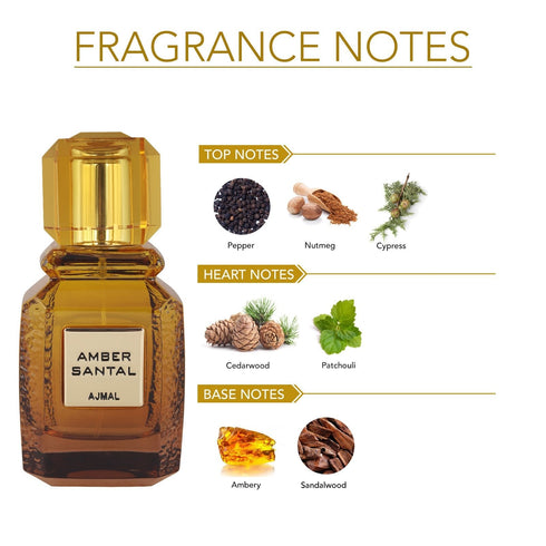 Ajmal Perfumes India AMBER SANTAL Perfume Unisex