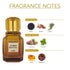 Ajmal Perfumes India AMBER SANTAL Perfume Unisex