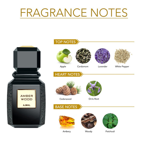Ajmal Perfumes India AMBER WOOD Perfume Unisex
