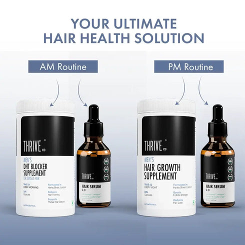Thriveco Men s Hair Growth Solution with DHT Blocker