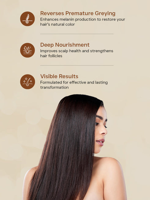Flawora's Anti Grey Hair Serum