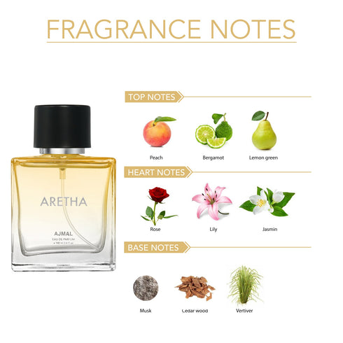 Ajmal Perfumes India ARETHA Perfume for Women