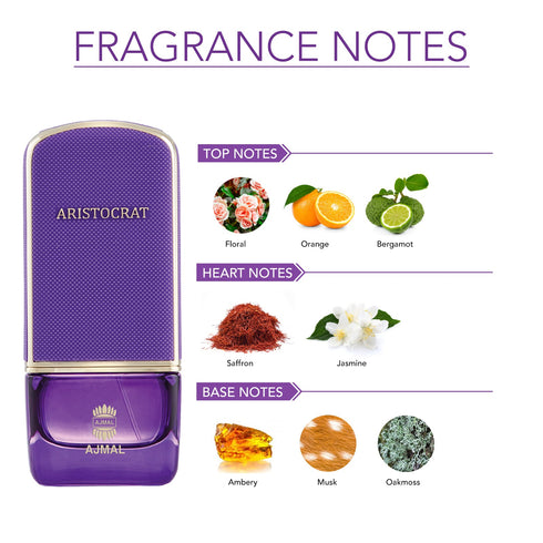 Ajmal Perfumes India ARISTOCRAT FEMME Perfume for Women