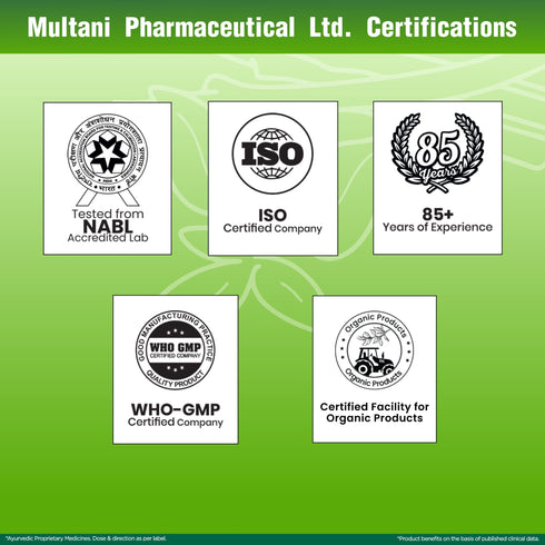 Multani Pharmaceuticals Limited Multani Ashwagandha Root Powder Pack of 2 Boosts Immunity Muscle Stamina & Strength