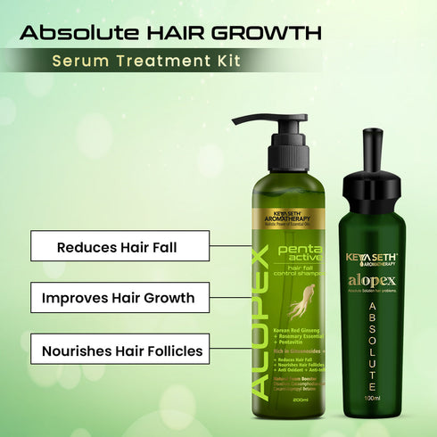 Keya Seth Aromatherapy Absolute Hair Growth Serum Treatment Kit Shampoo & Solution with Biotin, Rosemary & Ginseng