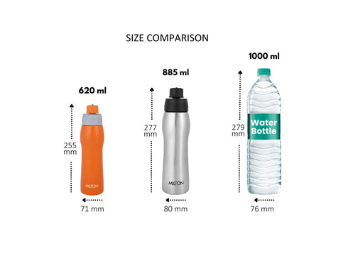 Milton Active Stainless Steel Water Bottle