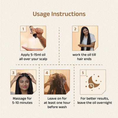 Vedix Ahuta Hair Oil With Banyan & Hibiscus